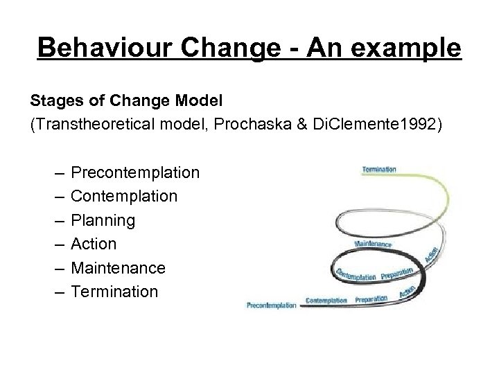 Behaviour Change - An example Stages of Change Model (Transtheoretical model, Prochaska & Di.