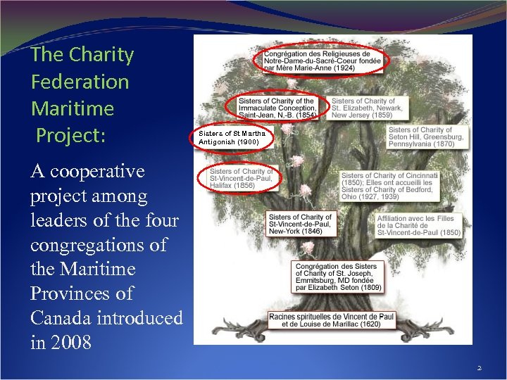 The Charity Federation Maritime Project: Sisters of St Martha Antigonish (1900) A cooperative project