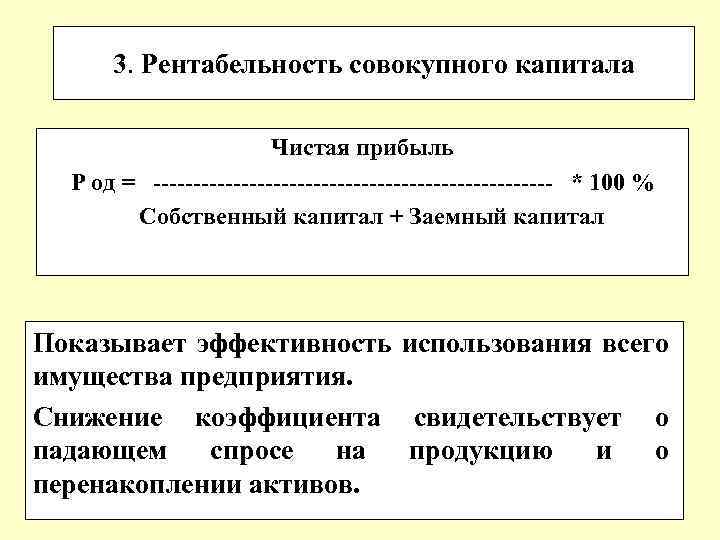 3. Рентабельность совокупного капитала Чистая прибыль Р од = ------------------------- * 100 % Собственный