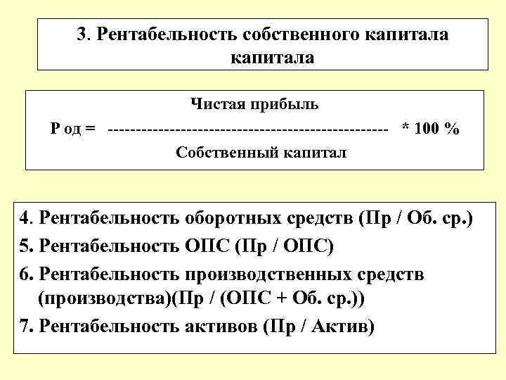 3. Рентабельность собственного капитала Чистая прибыль Р од = ------------------------- * 100 % Собственный