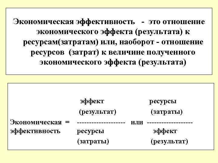 Экономическая эффективность - это отношение экономического эффекта (результата) к ресурсам(затратам) или, наоборот - отношение