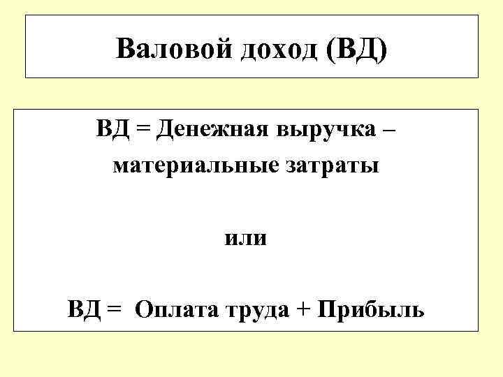 Валовой доход (ВД) ВД = Денежная выручка – материальные затраты или ВД = Оплата