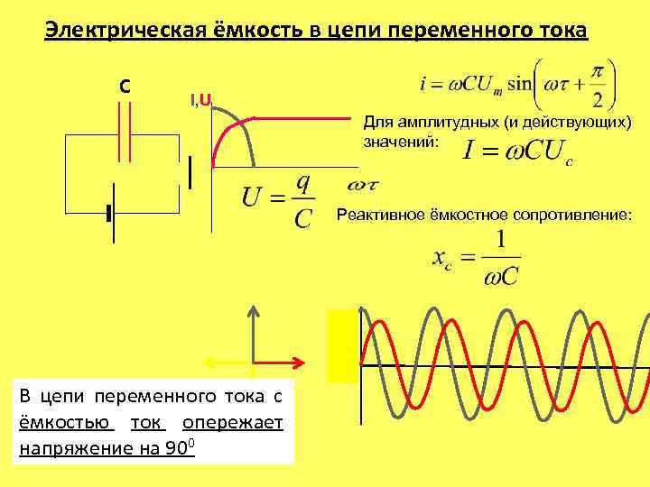 Электрическая ёмкость в цепи переменного тока С I, U Для амплитудных (и действующих) значений: