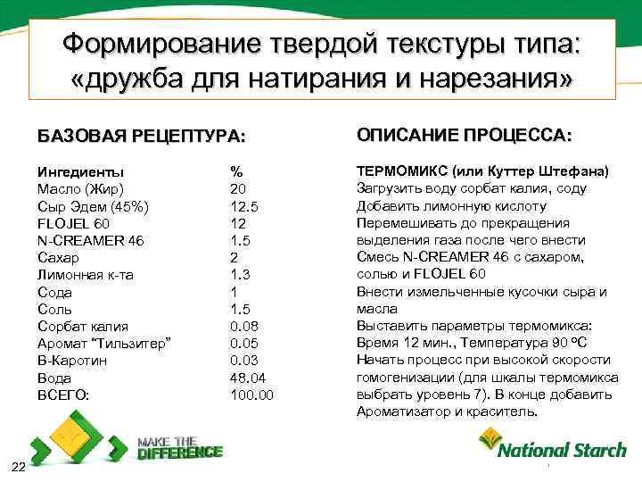 Формирование твердой текстуры типа: «дружба для натирания и нарезания» БАЗОВАЯ РЕЦЕПТУРА: Ингедиенты Масло (Жир)