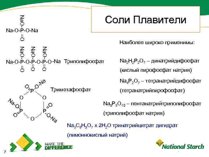 Na. O- Соли Плавители Na-O-P-O-Na =O Наиболее широко применимы: Na. O- =O Na. O-