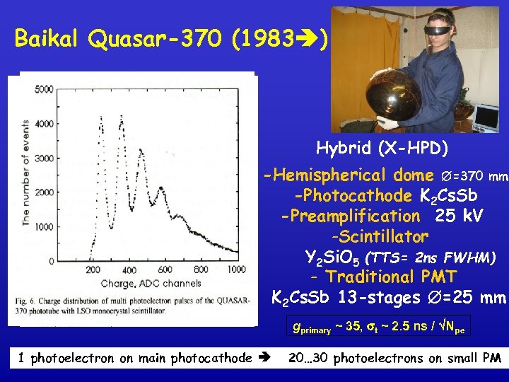 Baikal Quasar-370 (1983 ) Hybrid (X-HPD) -Hemispherical dome =370 mm -Photocathode K 2 Cs.