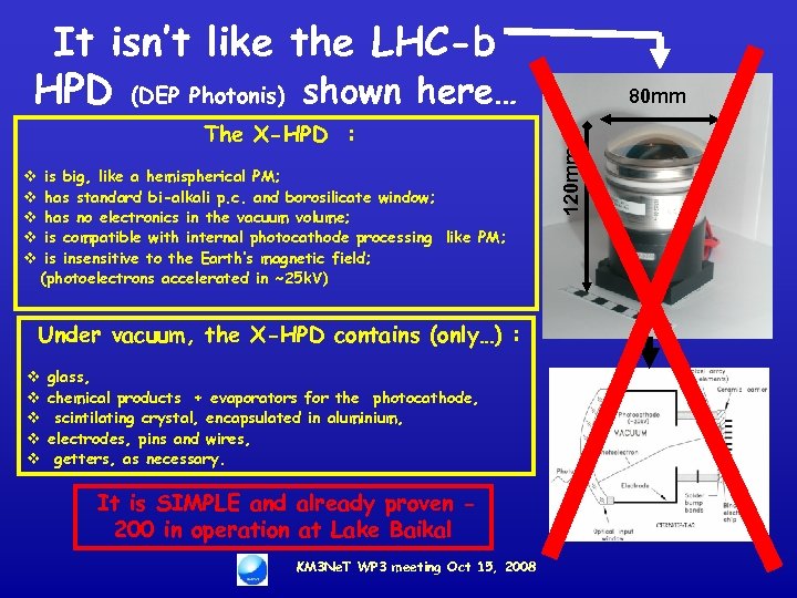 It isn’t like the LHC-b HPD (DEP Photonis) shown here… v is big, like
