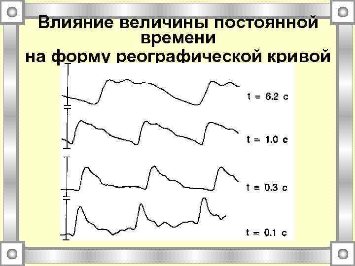 Влияние величины постоянной времени на форму реографической кривой 