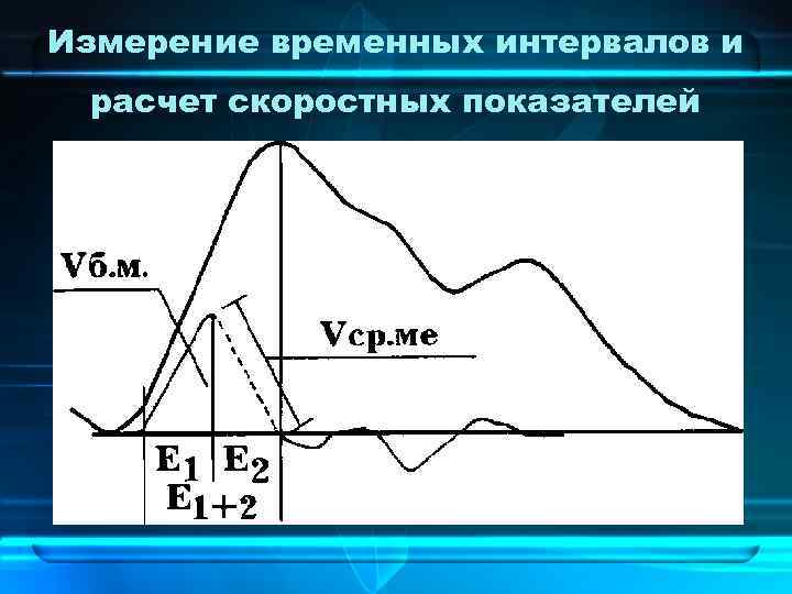 Измерение временных интервалов и расчет скоростных показателей 