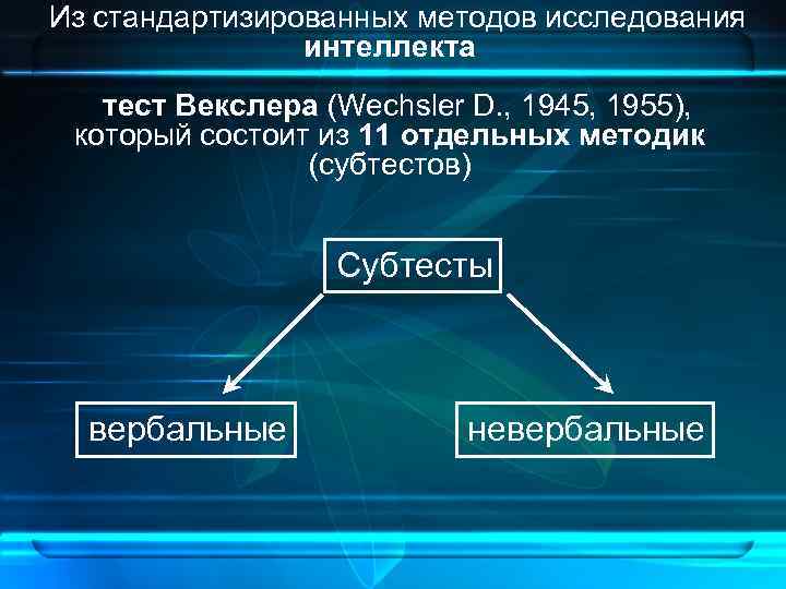 Из стандартизированных методов исследования интеллекта тест Векслера (Wechsler D. , 1945, 1955), который состоит
