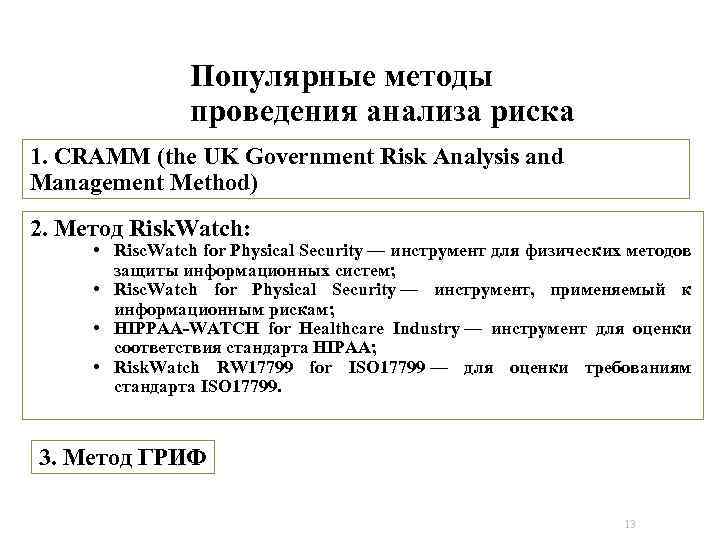 Популярные методы проведения анализа риска 1. CRAMM (the UK Government Risk Analysis and Management