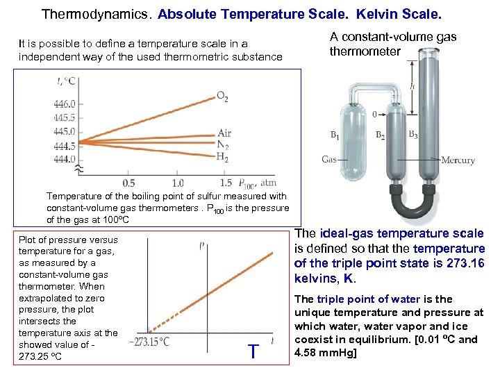 thermodynamics-i-te-mperature-thermal-equilibrium-and