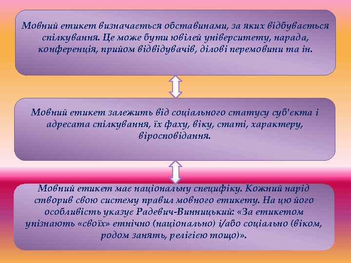 Мовний етикет визначається обставинами, за яких відбувається спілкування. Це може бути ювілей університету, нарада,