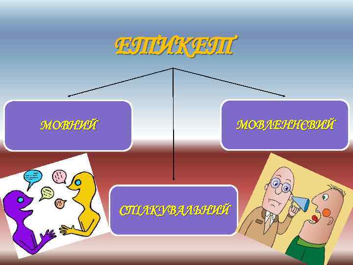 ЕТИКЕТ МОВЛЕННЄВИЙ МОВНИЙ СПІЛКУВАЛЬНИЙ 