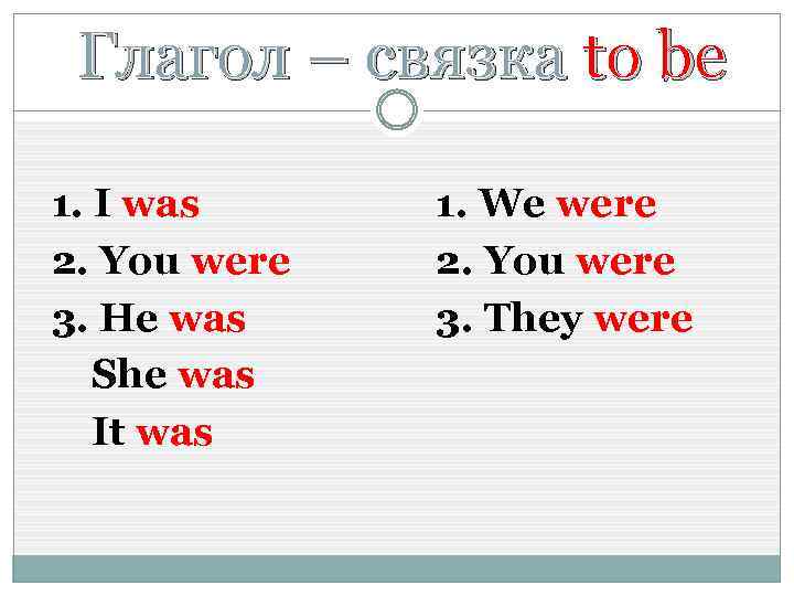 Глагол связка в настоящем времени