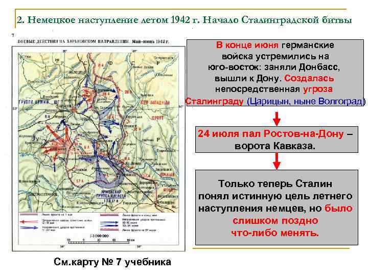 2. Немецкое наступление летом 1942 г. Начало Сталинградской битвы В конце июня германские войска