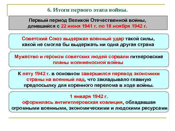 6. Итоги первого этапа войны. Первый период Великой Отечественной войны, длившийся с 22 июня