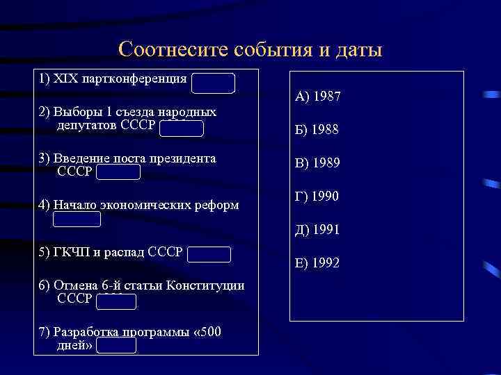 Соотнесите события