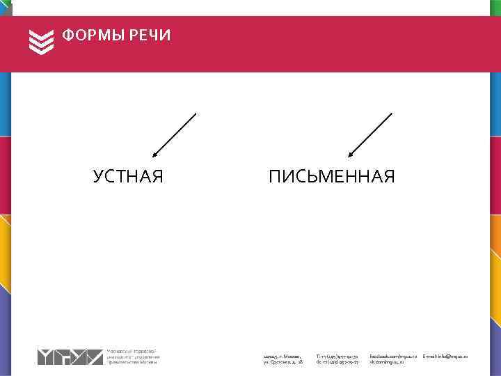 ФОРМЫ РЕЧИ УСТНАЯ ПИСЬМЕННАЯ 107045, г. Москва, ул. Сретенка, д. 28 Т: +7 (495)