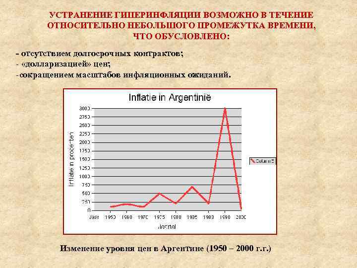 Гиперинфляция это