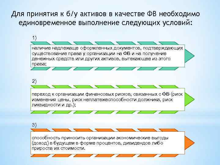 Для принятия к б/у активов в качестве ФВ необходимо единовременное выполнение следующих условий: 1)