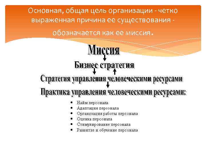 Основная, общая цель организации четко выраженная причина ее существования обозначается как ее миссия. 