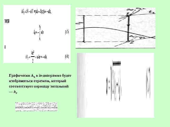 Графически Ао в is диаграмме будет изображаться отрезком, который соответствует перепаду энтальпий — h