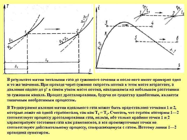 В результате мятия энтальпия газа до суженного сечения и после него имеет примерно одно