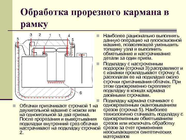 Обработка прорезного кармана в рамку n Наиболее рационально выполнять данную операцию на плоскошовной машине,