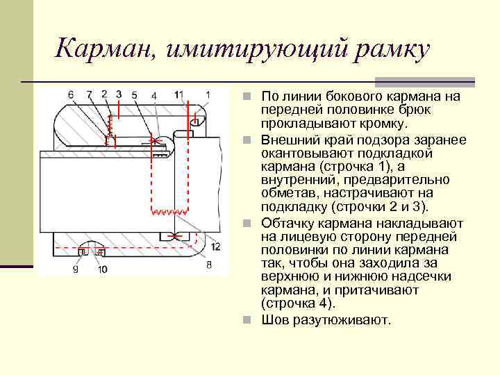 Карман, имитирующий рамку n По линии бокового кармана на передней половинке брюк прокладывают кромку.