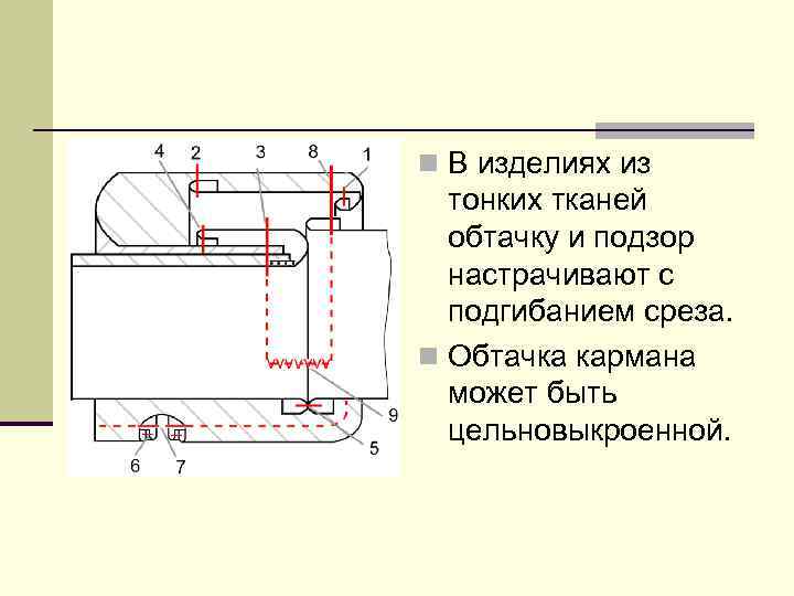 n В изделиях из тонких тканей обтачку и подзор настрачивают с подгибанием среза. n