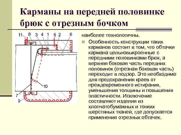 Технологическая карта брюк