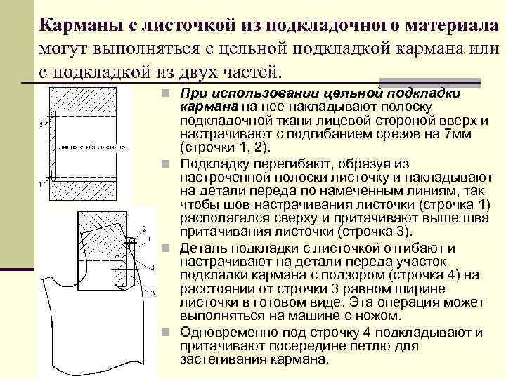 Карманы с листочкой из подкладочного материала могут выполняться с цельной подкладкой кармана или с