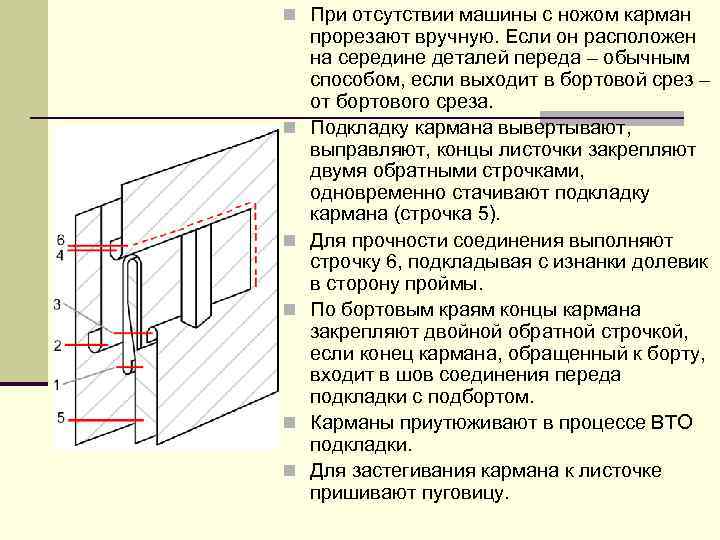 n При отсутствии машины с ножом карман n n n прорезают вручную. Если он