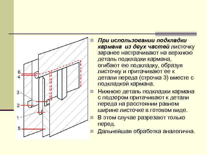 n При использовании подкладки кармана из двух частей листочку заранее настрачивают на верхнюю деталь