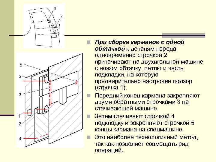 n При сборке карманов с одной обтачкой к деталям переда одновременно строчкой 2 притачивают