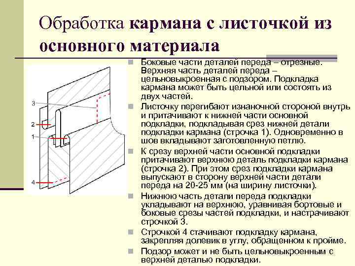 Обработка кармана фартука