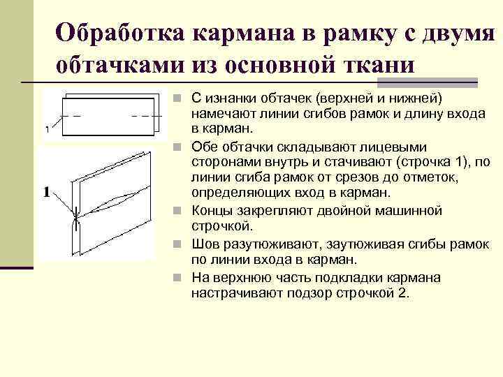 Обработка прорезного кармана в сложную рамку инструкционная карта