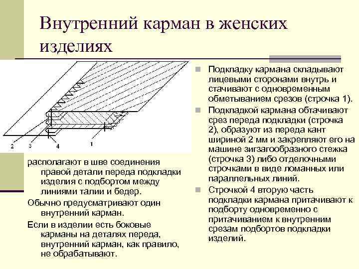 Внутренний карман в женских изделиях n Подкладку кармана складывают располагают в шве соединения правой