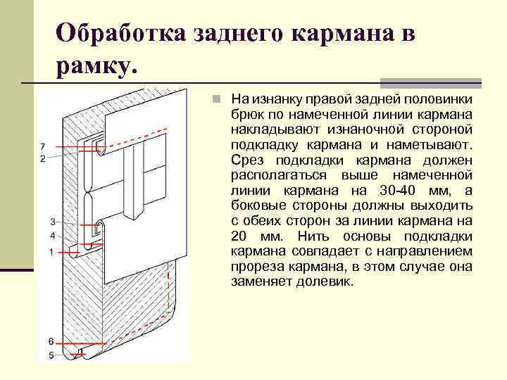 Линия кармана