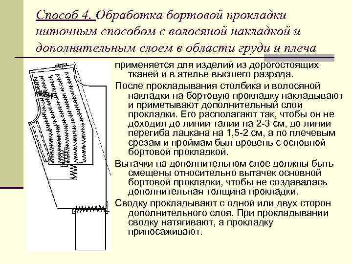 Дополнительные слои