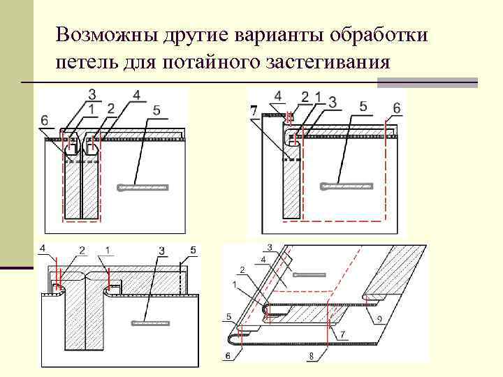 Возможны другие варианты обработки петель для потайного застегивания 