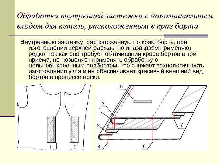 Схема обработки потайной застежки