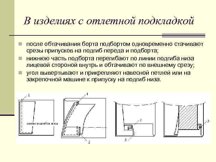 Обработка низа жакета схема