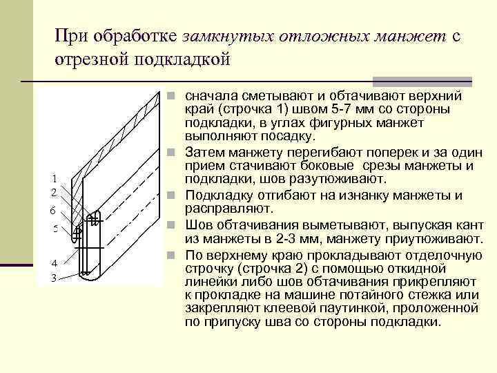 Притачной шов схема