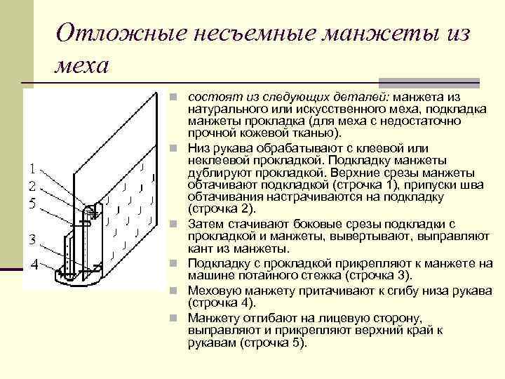 Техпроцесс обработки втулки