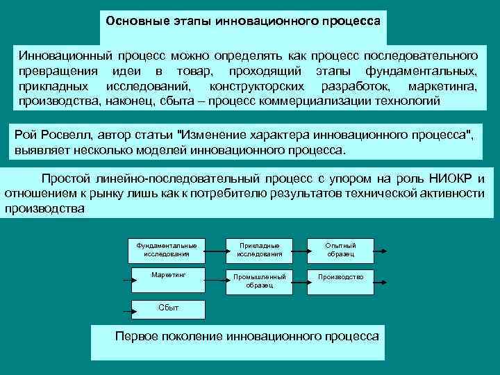 Основные этапы инновационного процесса Инновационный процесс можно определять как процесс последовательного превращения идеи в