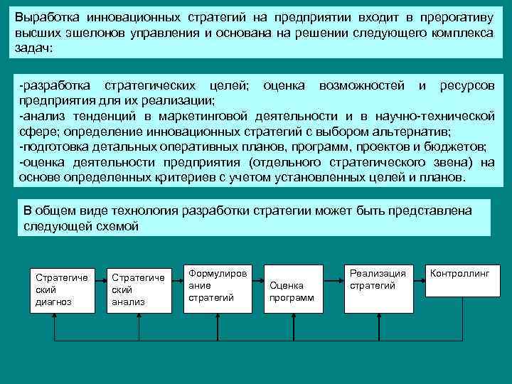 Выработка инновационных стратегий на предприятии входит в прерогативу высших эшелонов управления и основана на