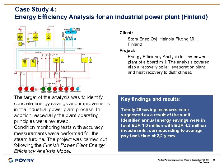 Case Study 4: Energy Efficiency Analysis for an industrial power plant (Finland) Client: Stora