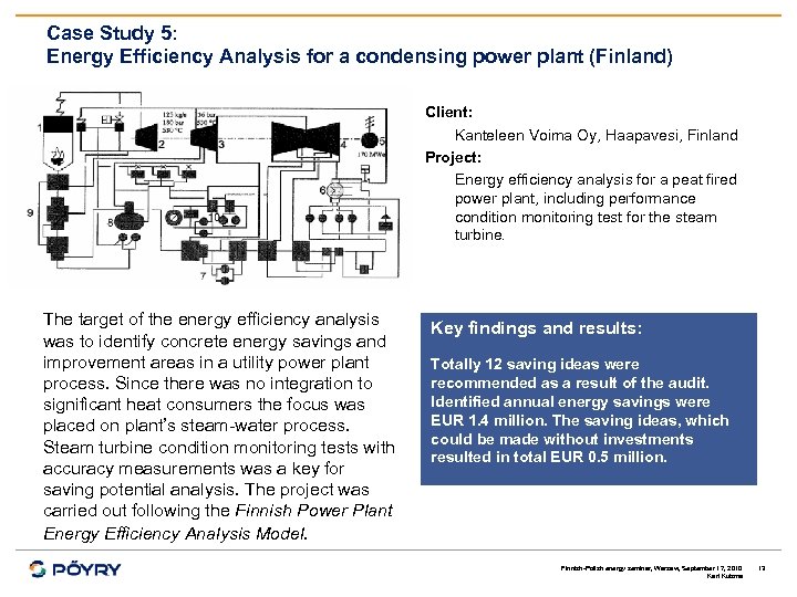 Case Study 5: Energy Efficiency Analysis for a condensing power plant (Finland) Client: Kanteleen